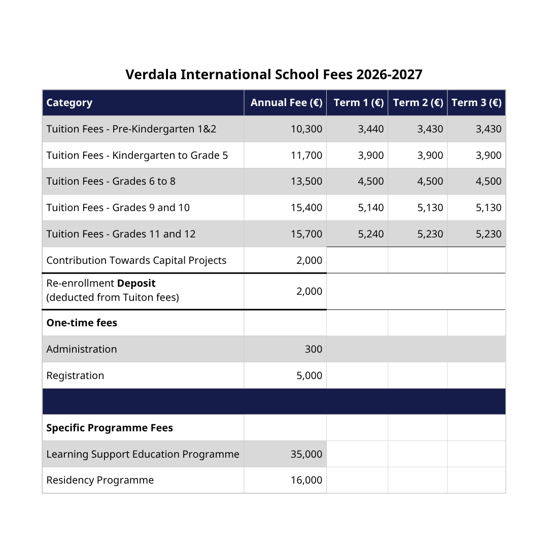 School Fees 2026-2027